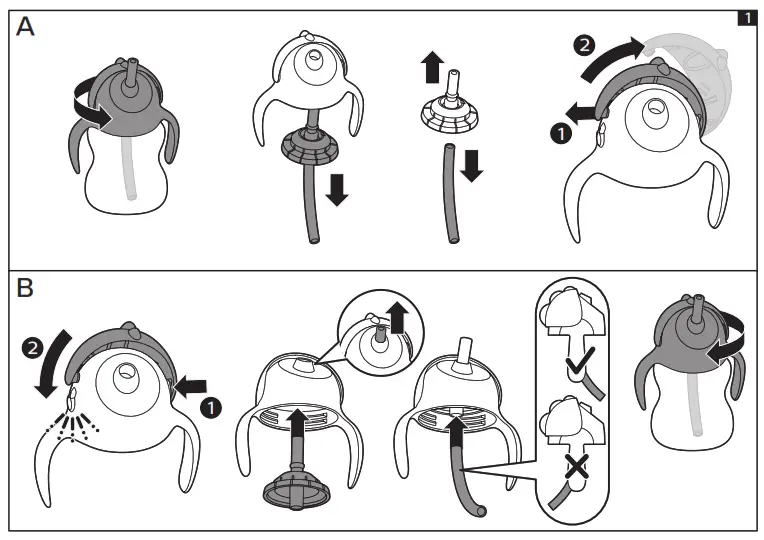 PHILIPS SCF798 Avent Straw Cup - 1