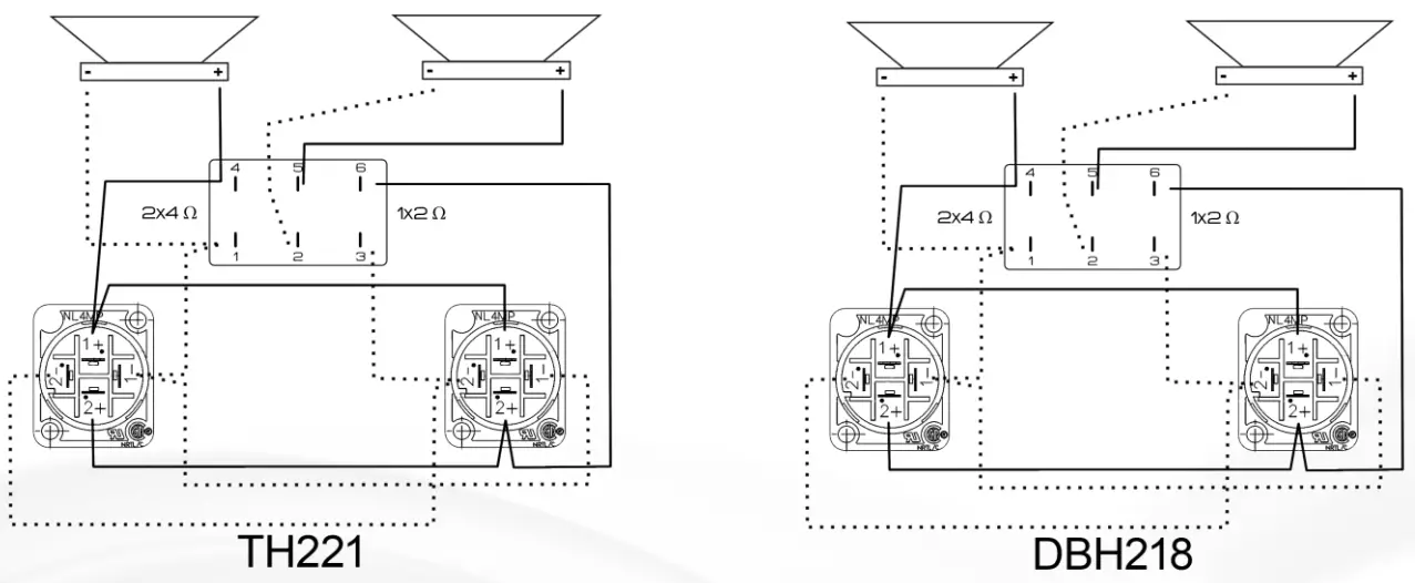 DANLEY TH118T Tapped Horn Subwoofer - 4