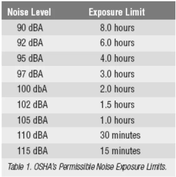DANLEY TH118T Tapped Horn Subwoofer - 5