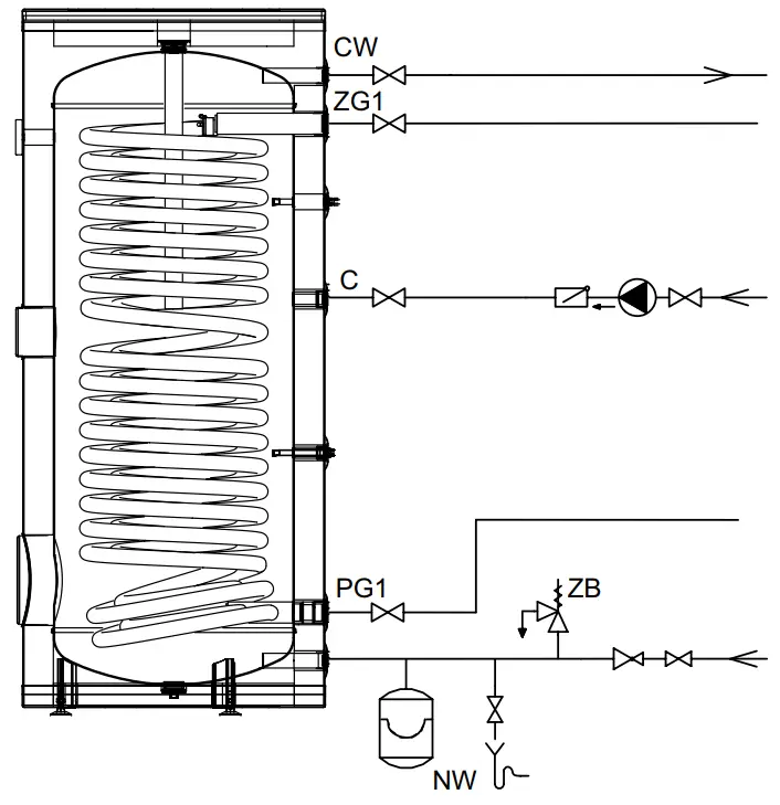 KOSPEL SWPC DHW Cylinder - fig 1