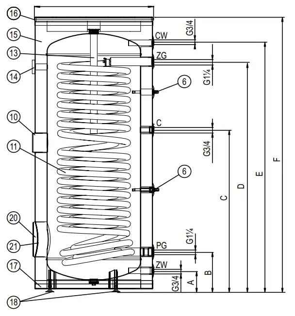 KOSPEL SWPC DHW Cylinder - fig 2