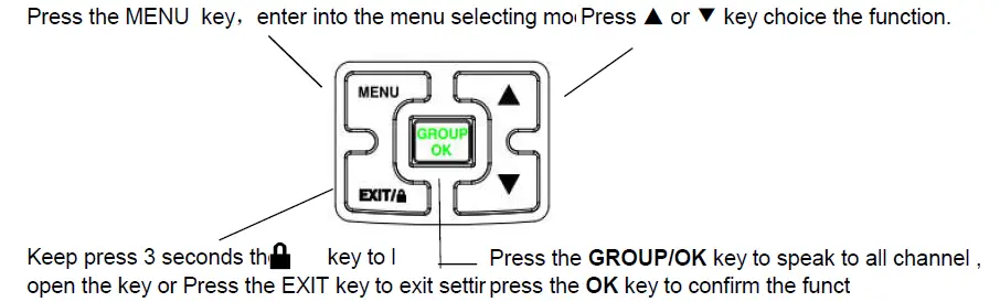 SAMCOM-FPCN10A-Walkie-Talkie (2)