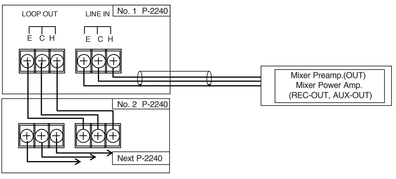TOA P-2240 Power Amplifier - . Parallel connection