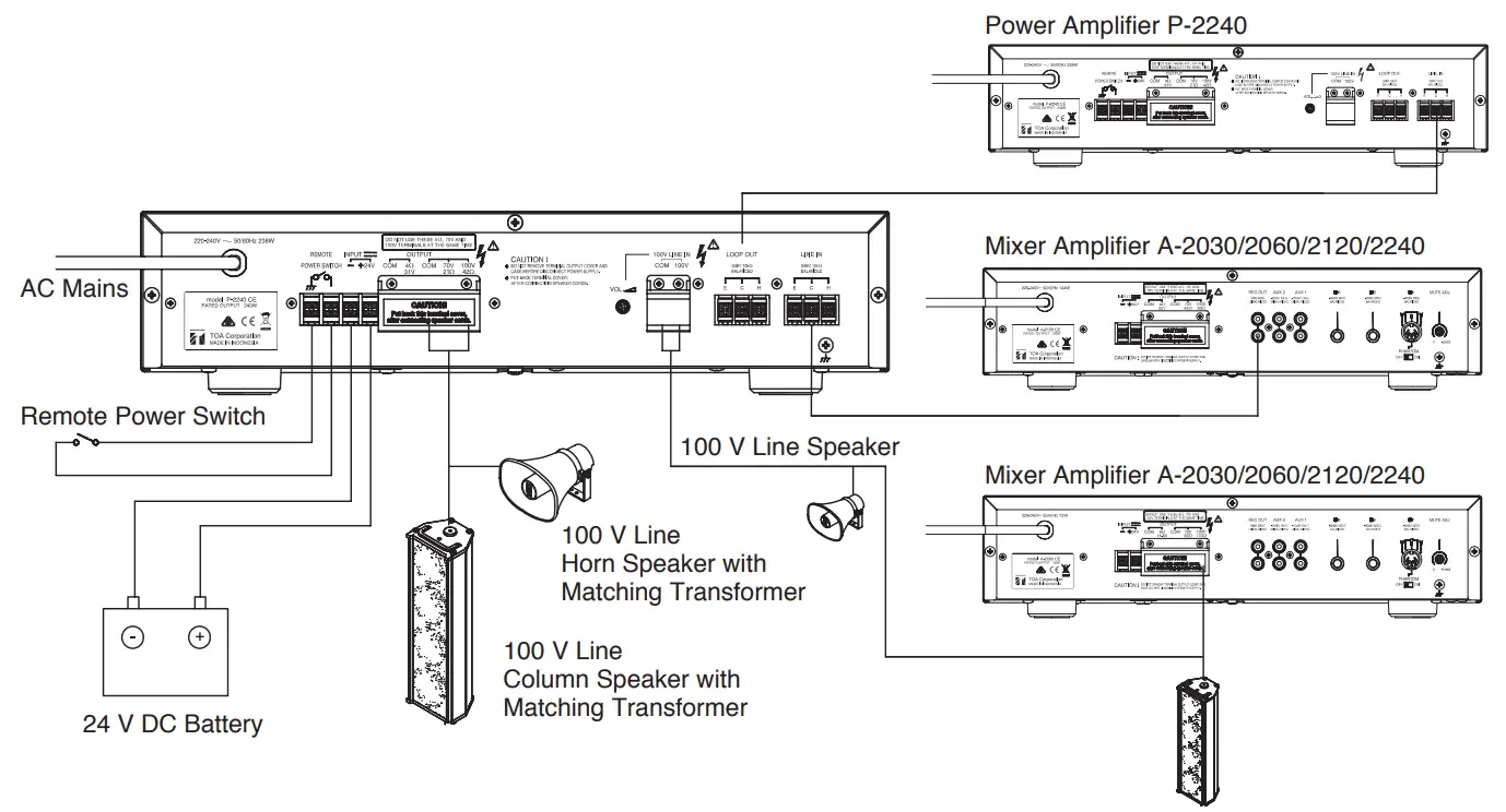 TOA P-2240 Power Amplifier - Diagram 3