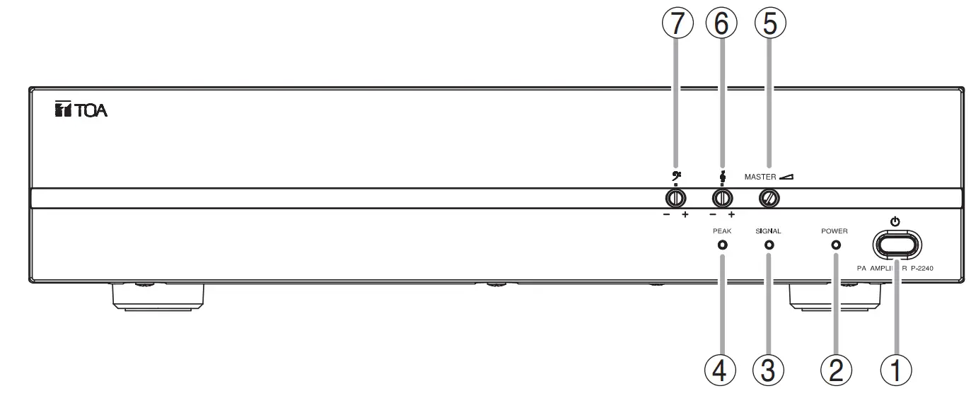 TOA P-2240 Power Amplifier - Front