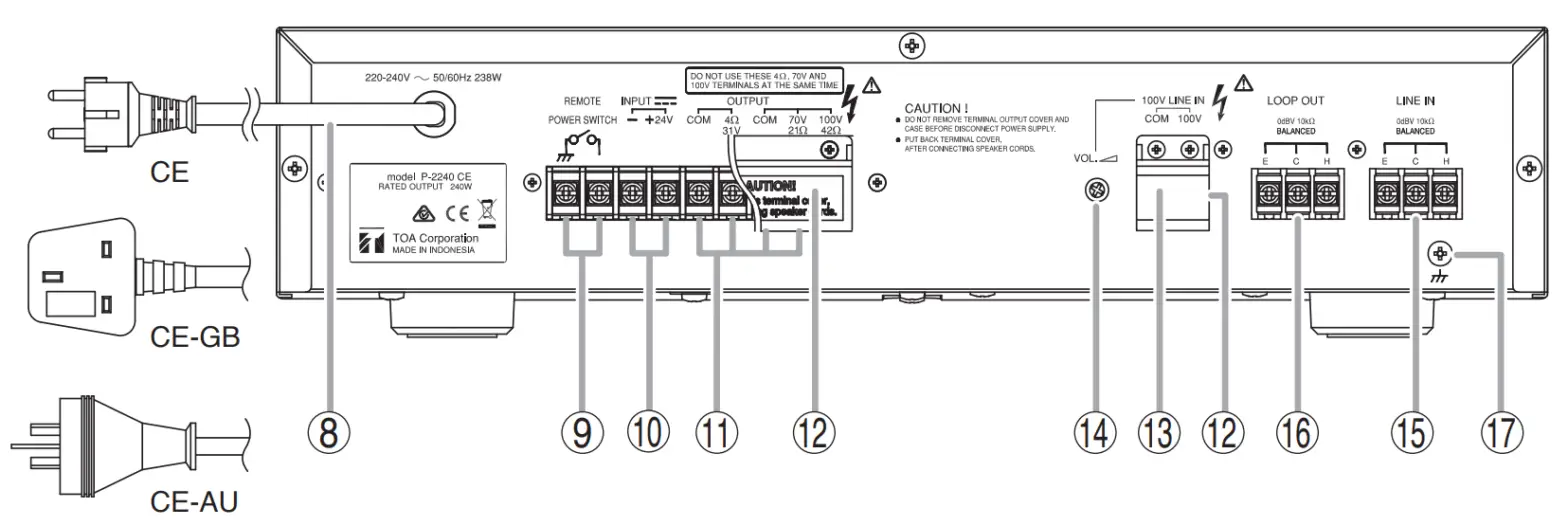 TOA P-2240 Power Amplifier - Rear
