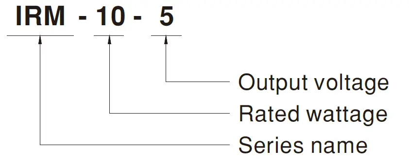 MEAN WELL IRM-10-5 switched Power supply FIG (3)