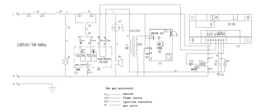 KRATOS-29Y-048-LP-Gas-Convection-Oven-FIG-4