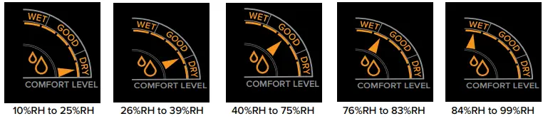 La Crosse C75747-AU Wireless Weather Station-5