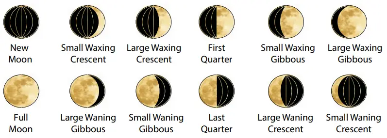 La Crosse C75747-AU Wireless Weather Station-9