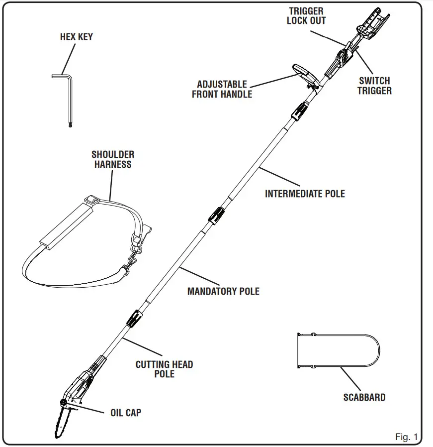 RYOBI RY40506 RY40506VNM 40V Pole Saw - Figure 1
