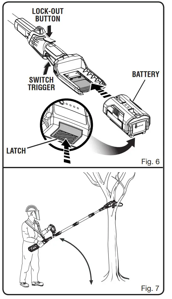 RYOBI RY40506 RY40506VNM 40V Pole Saw - Figure 6