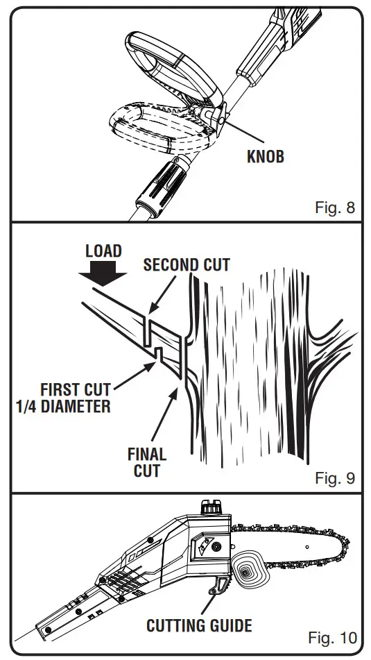 RYOBI RY40506 RY40506VNM 40V Pole Saw - Figure 7