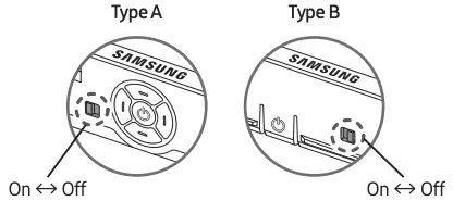 How to turn on and off the Microphone