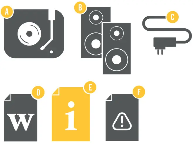 BAUHN ARTTS-0820 Turntable With Speakers -Unpack And Prepare