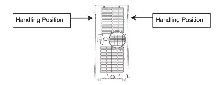 AIREMAX AP0110C Portable Air-Conditioner - Take away the remote control before handling or moving the unit