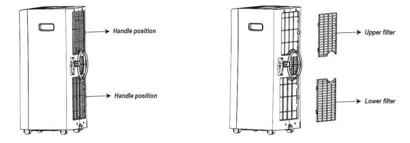 AIREMAX AP0110C Portable Air-Conditioner - Take out filters of back panel at first then side panel