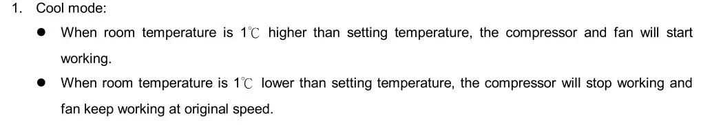 AIREMAX AP0110C Portable Air-Conditioner - Working principle for each mode and function