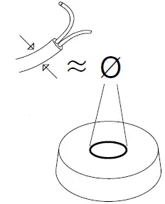 SCANSTRUT DS40-P Vertical Cable Seal for Industrial-3