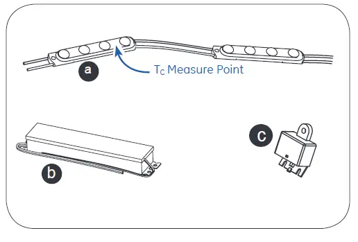 GE-current-SIGN159EU-Tetra-MAX-01