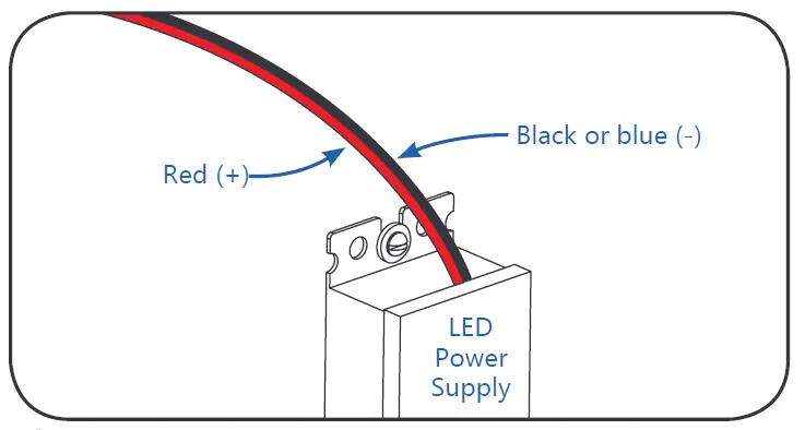 GE-current-SIGN159EU-Tetra-MAX-10