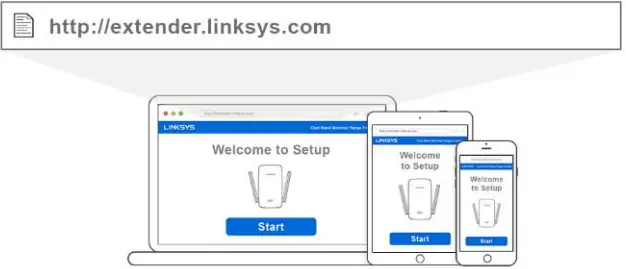 LINKSYS AC1900 AC1750 WiFi Range Extender - Fig 4