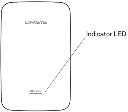 LINKSYS AC1900 AC1750 WiFi Range Extender - Front view