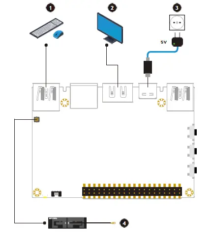 KHADAS-VIM1S-Low-Power-SBC-01