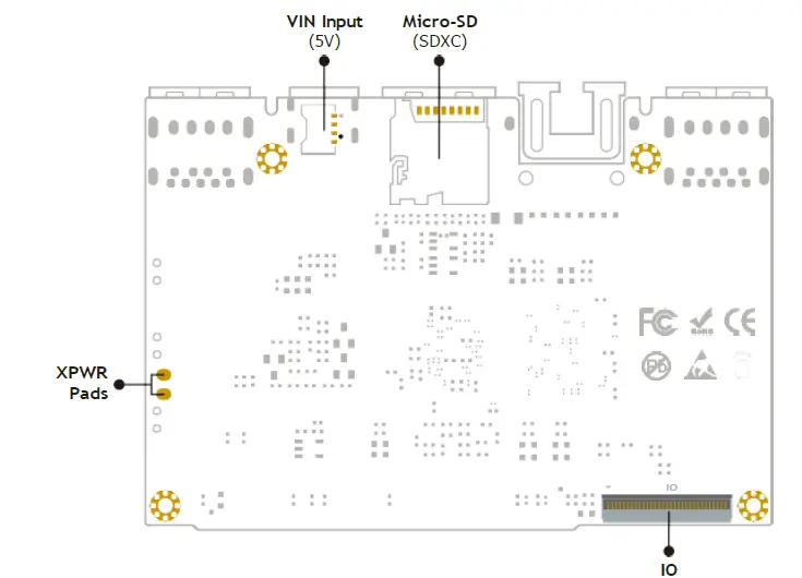 KHADAS-VIM1S-Low-Power-SBC-03
