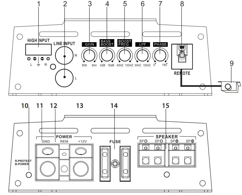 DS18-CANDY-X1B-1800W-Max-Monoblock-Amplifier-FIG-1