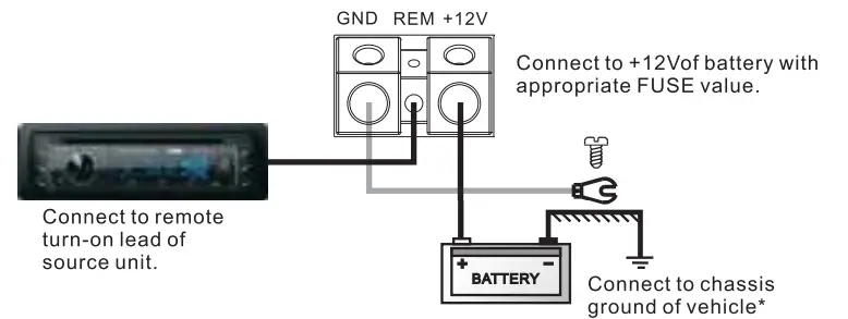 DS18-CANDY-X1B-1800W-Max-Monoblock-Amplifier-FIG-2