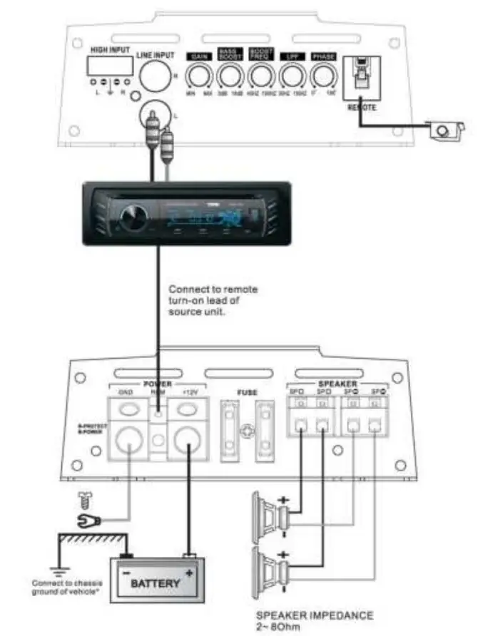 DS18-CANDY-X1B-1800W-Max-Monoblock-Amplifier-FIG-3