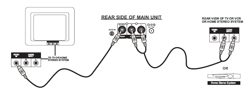 Karaoke USA Karaoke (GQ740) (10)