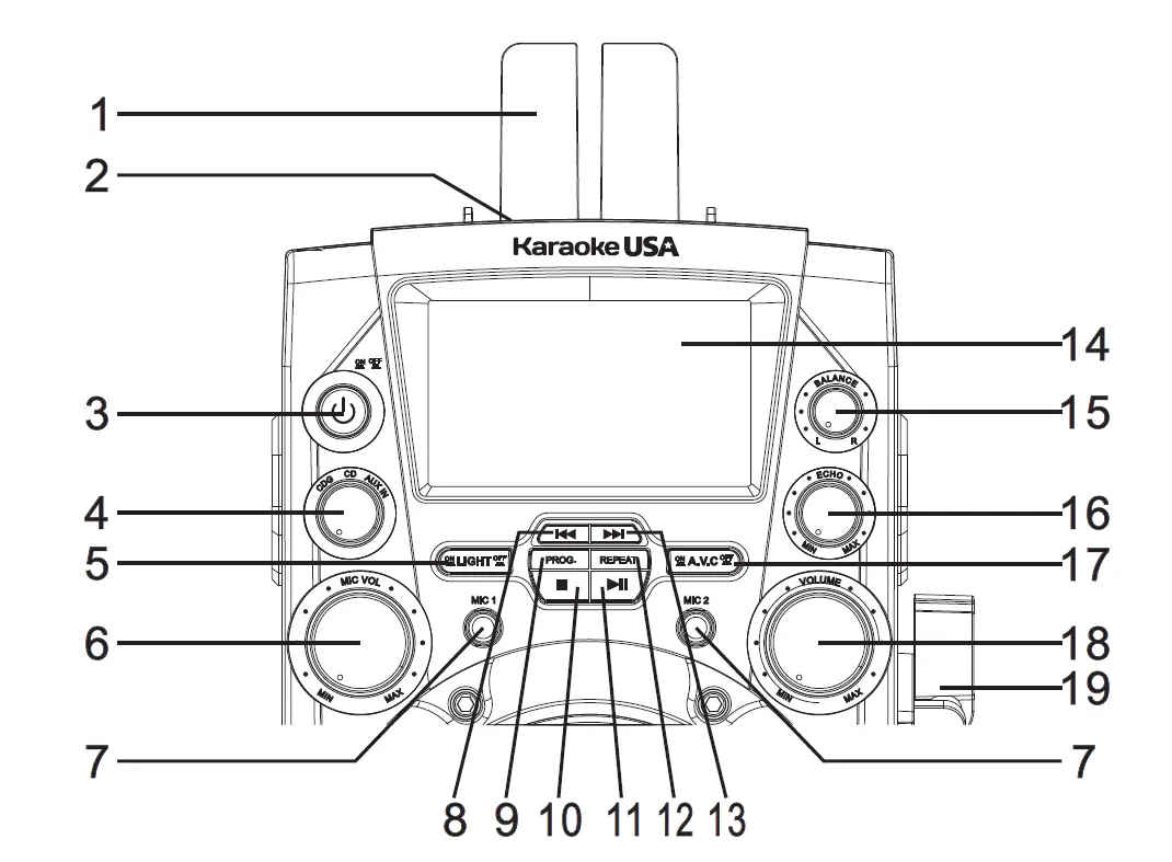 Karaoke USA Karaoke (GQ740) (2)