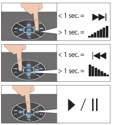 Gude-GEH-3300-F-Electric-Heater-7