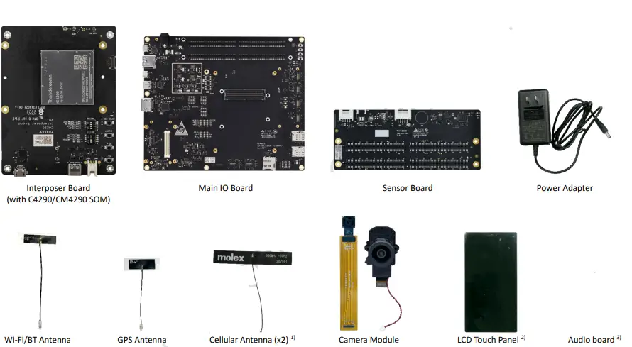 Thundercomm-TurboX-CM4290-Development-Kit-FIG-1