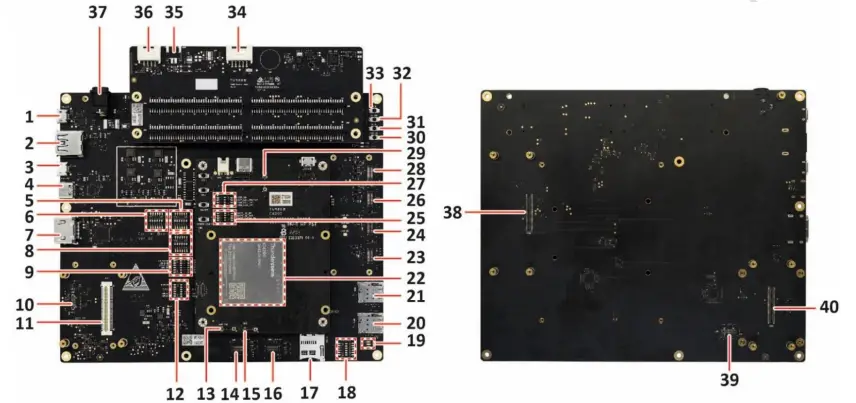 Thundercomm-TurboX-CM4290-Development-Kit-FIG-2
