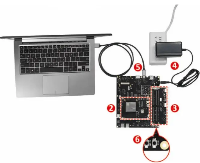 Thundercomm-TurboX-CM4290-Development-Kit-FIG-3