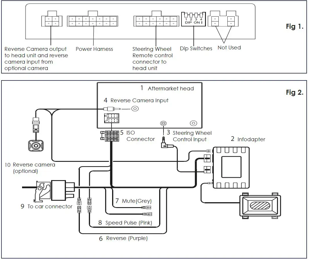 CONNECT2-CTUFT02-Fiat-Infodapter-fig-1