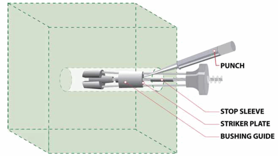 Miller 494 Grip Friction Bolt Anchorage Connector - 4