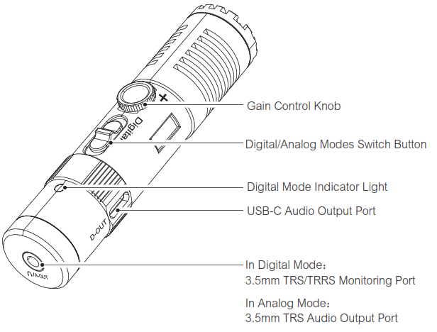 COMICA VM10 Mini Cardioid Digital Shotgun Microphone - 2
