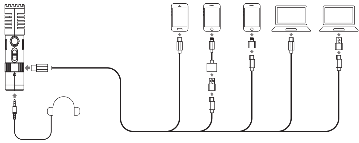 COMICA VM10 Mini Cardioid Digital Shotgun Microphone - 4