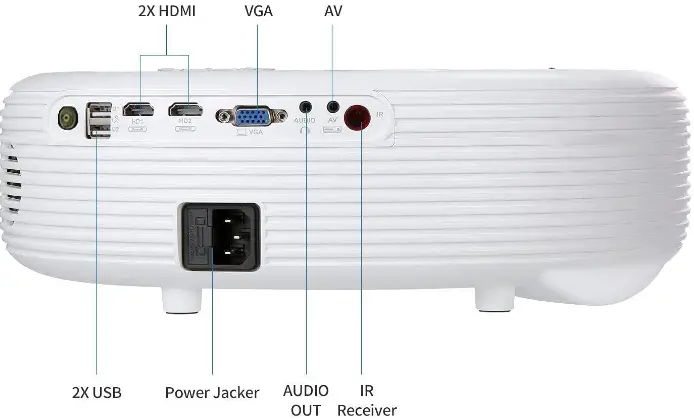 Cheerlux-CL760-High-Performance-Projector-fig-2