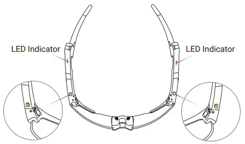 SHOKZ ROADWAVE Sport Audio Sunglasses - Figure 1