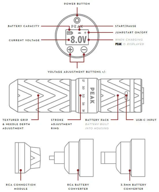 PEAK MACH-830 Modular Wireless Adjustable Stroke Machine - 2