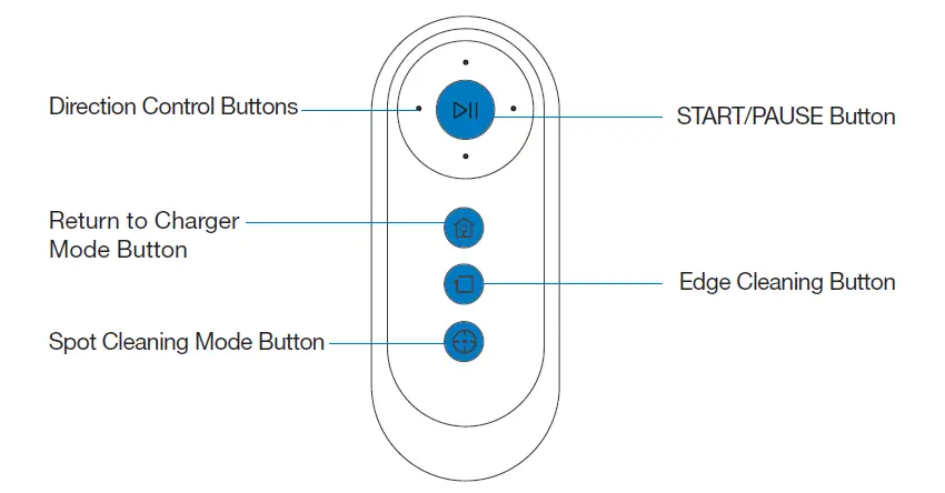 yeedi-k600-Robot-Vacuum-Cleaner-Remote-05