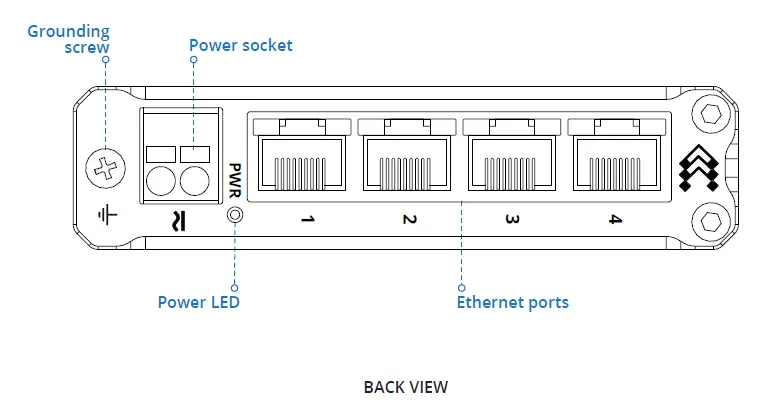 TELTONIKA TSW304 Ethernet Switch-fig-1--- (1)