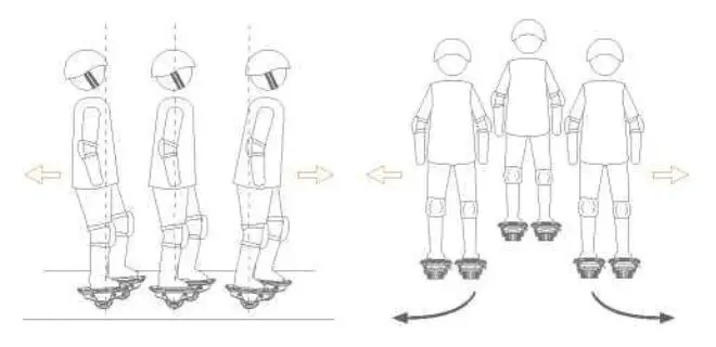 GYROOR S300 Hovershoes - Fig13