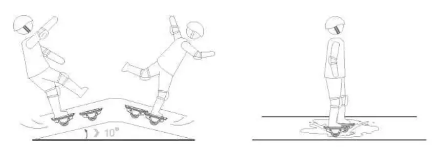 GYROOR S300 Hovershoes - Fig16