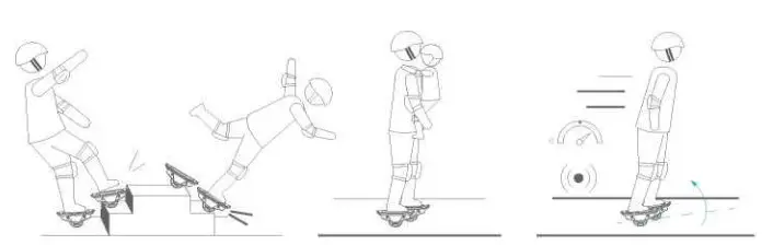 GYROOR S300 Hovershoes - Fig17